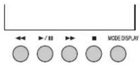SHARP VL-SD20S - Operation buttons - 1