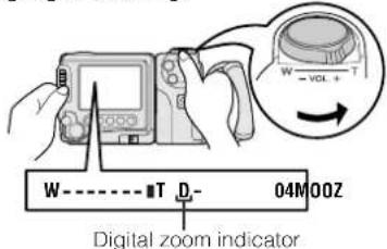 W VOL + T W T D- 04M 00Z Digital zoom indicator