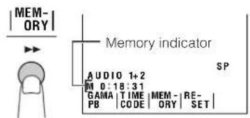 |MEM-ORY| Memory indicator AUDIO 1+2 SP M 0:18:31 GAMA TIME MEM-RE- PB CODE ORY SET