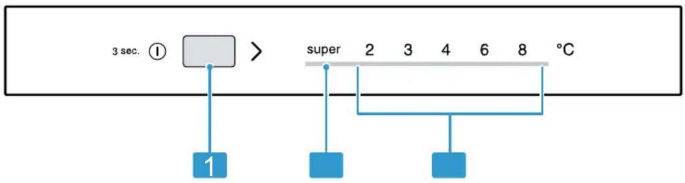 graph TD A["1"] --> B["super"] B --> C["2"] B --> D["3"] B --> E["4"] B --> F["6"] B --> G["8"] style A fill:#f9f,stroke:#333 style B fill:#ccf,stroke:#333 style C fill:#cfc,stroke:#333 style D fill:#fcc,stroke:#333 style E fill:#cff,stroke:#333 style F fill:#ffc,stroke:#333 style G fill:#cfc,stroke…
