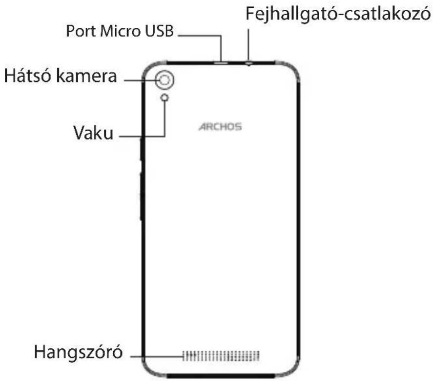 Port Micro USB Hátsó kamera Vaku ARCHOS Fejhallgató-csatlakozó Hangszóró