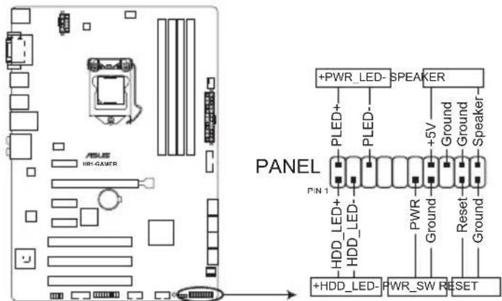 ASUS H81-GAMER +PWR_LED- SPEAKER +5V Ground Ground Speaker PANEL PIN 1 +HDD_LED- PWR_SW RESET