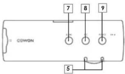 7 8 9 5 COWON