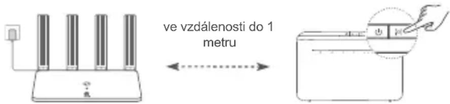 ve vzdálenosti do 1 metru