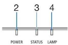 2 3 4 POWER STATUS LAMP