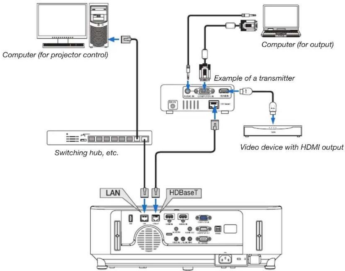 NEC P554U - TIP: - 1