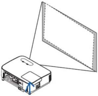 NEC P554U - ⑤ Adjusting the Picture Size and Position - 5