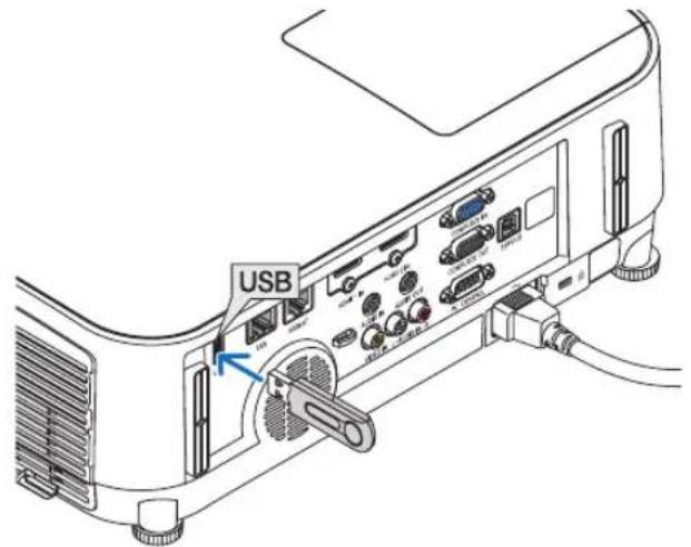 USB