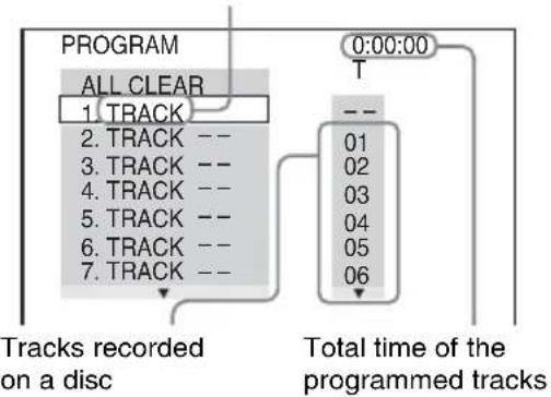 graph TD A["PROGRAM ALL CLEAR"] --> B["1. TRACK"] A --> C["2. TRACK --"] A --> D["3. TRACK --"] A --> E["4. TRACK --"] A --> F["5. TRACK --"] A --> G["6. TRACK --"] A --> H["7. TRACK --"] I["0:00:00 T"] --> J["01"] I --> K["02"] I --> L["03"] I --> M["04"] I --> N["05"] I --> O["06"] P["Tracks recor…
