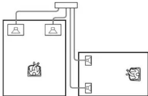 graph TD A["User Icon"] --> B["Device 1"] C["User Icon"] --> D["Device 2"] B --> E["User Icon"] D --> F["User Icon"] E --> G["Device 3"] F --> H["Device 4"] G --> I["User Icon"] H --> J["User Icon"]