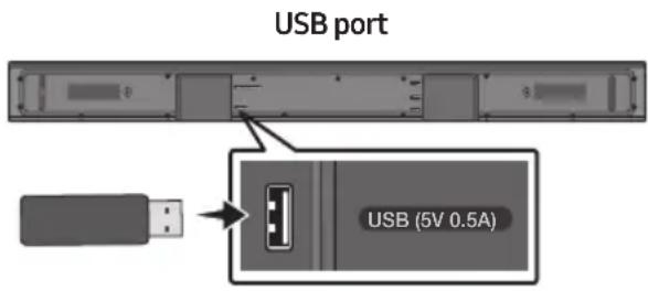 USB port USB (5V 0.5A)