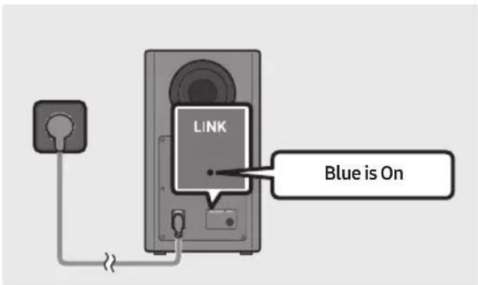 LINK indicator: Blue is On.