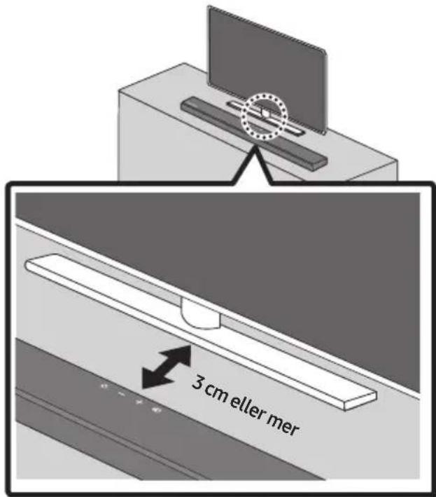 3 cm eller mer