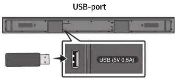 USB-port USB (5V 0,5A)