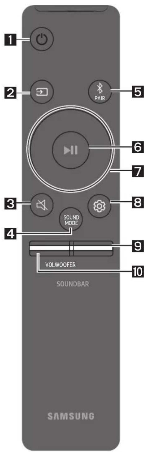 1, 2, PAIR, 5, 6, 7, 3, SOUND MODE, 8, 4, 9, VOL WOOFER, 10, SOUNDBAR, SAMSUNG