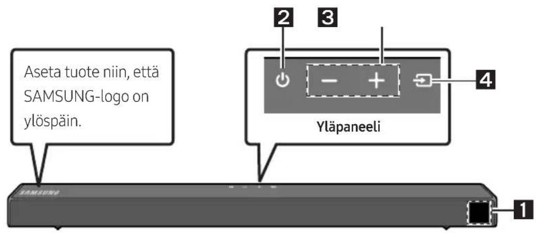 Diagram showing three devices: a smartphone, a router, and a smartphone, each connected by a Bluetooth symbol.