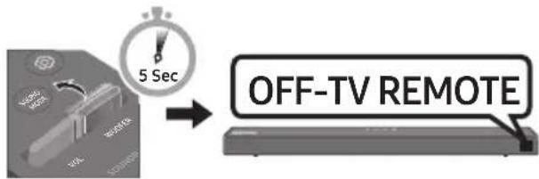5 Sec OFF-TV REMOTE