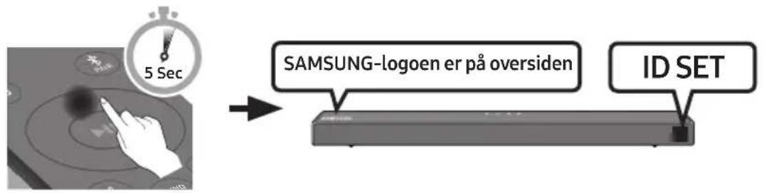 5 sek. SAMSUNG-logoen er på oversiden. ID SET