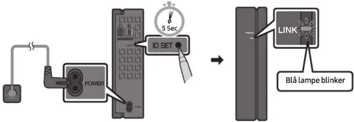 graph LR A["Power"] --> B["ID SET"] B --> C["5 Sec"] C --> D["LINK"] D --> E["Blå lampe blinker"]