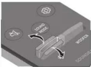 SAMSUNG HW-T660 - USING THE REMOTE CONTROL - 15
