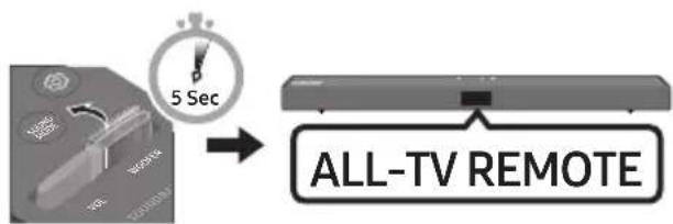 SAMSUNG HW-T540 - Soundbar-laitteen äänenvoimakkuuden säätäminen TV:n kaukosäätimellä - 3