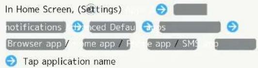 In Home Screen, (Settings) Notifications Advanced Default apps. Browser app / Home app / Phone app / SMS app. Tap application name.
