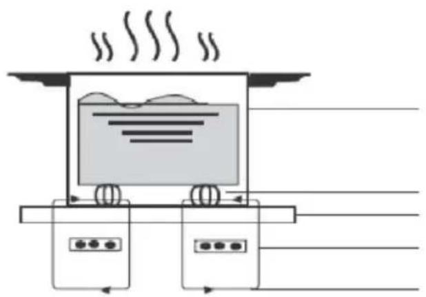 CANDY CIS642SCTT/4U - Produktöversikt - 3
