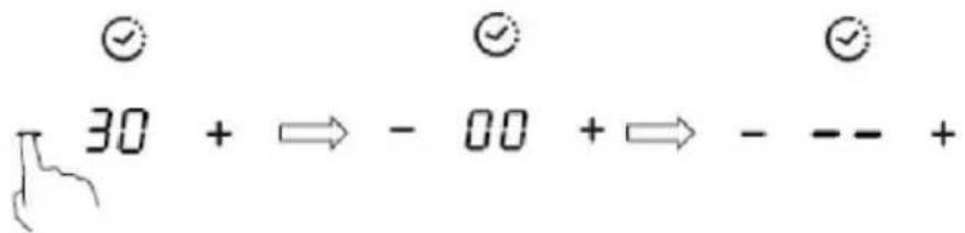 30 + ⇌ - 00 + ⇌ - -- +