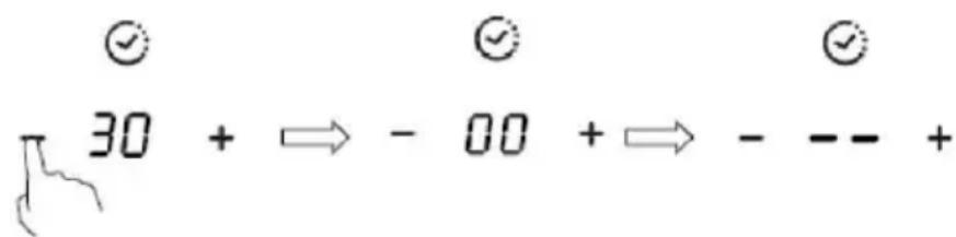 30 + ⇌ - 00 + ⇌ - -- +