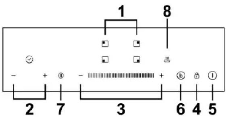 1 8 - + - + - 2 7 3 6 4 5
