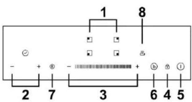 1 8 - + - + - 2 7 3 6 4 5