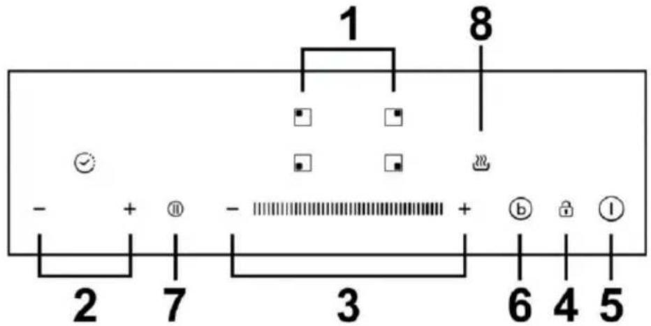 1 8 - + - + - 2 7 3 6 4 5