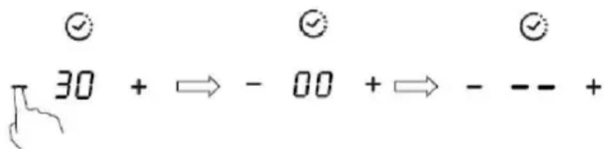 30 + ⇌ - 00 + ⇌ - -- +