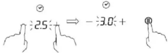 2.5 ⇒ -3.0 +