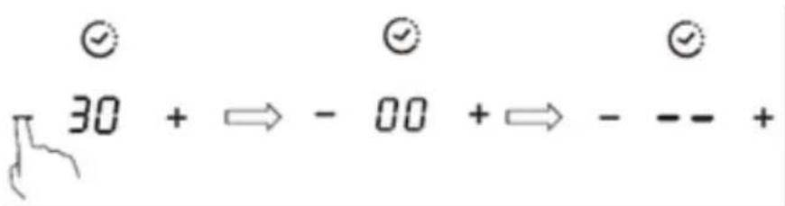 30 + ⇌ - 00 + ⇌ - -- +