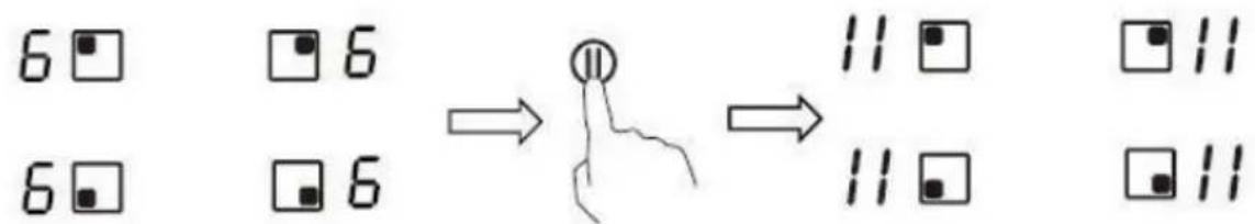 6□ 6□ 6□ 6 → ⑪ → 11□ 11□ □11 □11 □11