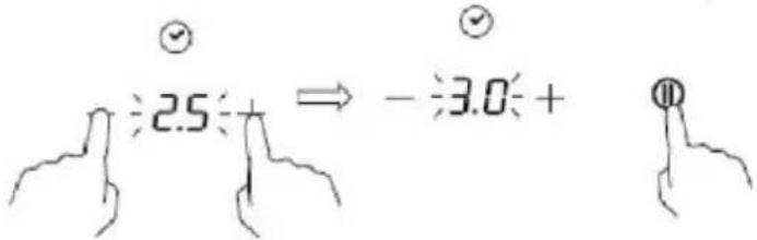 2.5 ⇒ -3.0 +