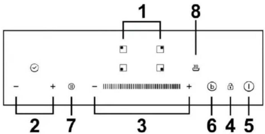 1 8 - + ⑪ - - ⑦ + ⑥ 4 5 2 7 3 6