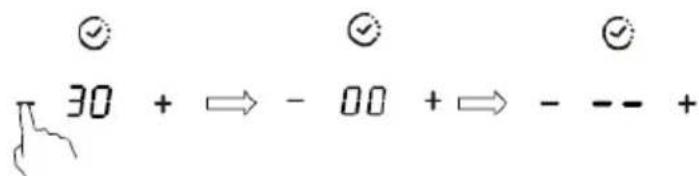 30 + ⇌ - 00 + ⇌ - -- +