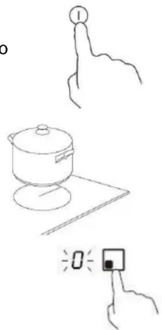 CANDY CIS642SCTT/4U - Para começar a cozinhar - 1