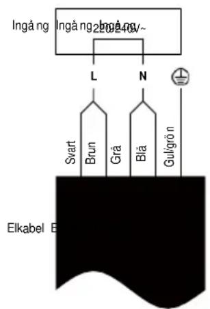 Ingång Ingång 220949~ L N Svart Brun Grå Blå Gulgrön Elkabel B