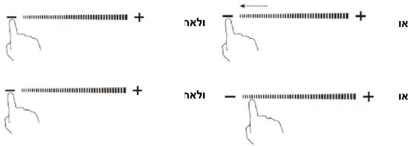 nX71 IX nX71 IX
