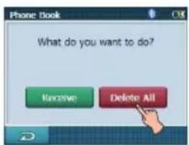 Phone Book What do you want to do? Receive Delete All