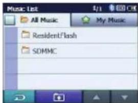 Music List All Music My Music ResidentFlash SDMMC