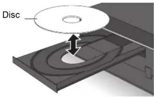 Disc