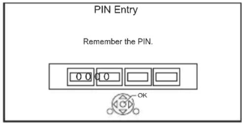 PIN Entry Remember the PIN. 0 0 0 0 OK