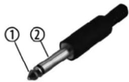 Diagram of a USB connector with labeled parts ① and ②
