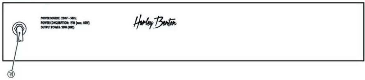 POWER SOURCE: 220V—50Hz POWER CONSUMPTION: 1.5W (max. 48W) OUTPUT POWER: 26W (RRC) Harley Benton ⑭