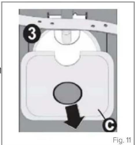 ③ Fig. 11