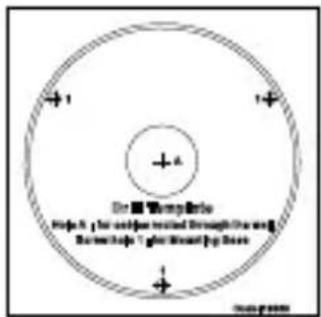Figure 1 Figure 2 for a circle is closed through the ring Figure 3 gives a circular shape above the ring